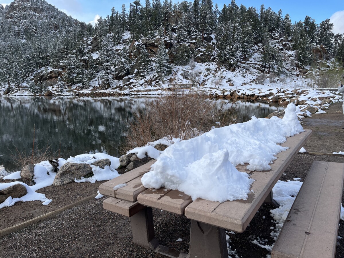 You are currently viewing Rocky Mountain National Park – Estes Park, Colorado 2022
